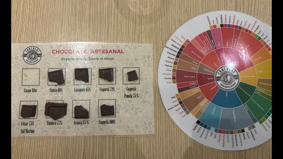 Ruta Del Sabor Café & Cacao foto 9